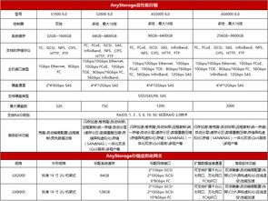 私有云 现代企业的数据管理基石与基础软件服务新范式