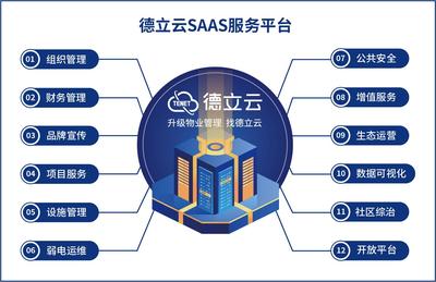 问道二十载，征战物联最好时代——德立云的「蓄势」与「勃发」