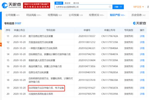 京东申请自动驾驶相关专利 加码基础软件服务布局