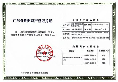 南威软件集团旗下泉港智慧停车数据要素产品在广州数据交易所挂牌，开启基础软件服务新篇章